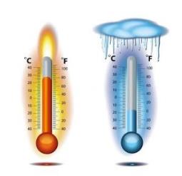 AC replacement and repair Chicago IL